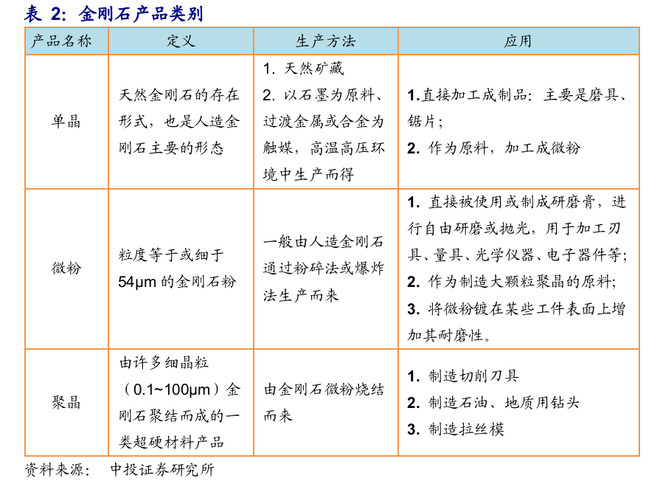 2025年全球版）P型炭黑市场投资价值及需求前景分析报告