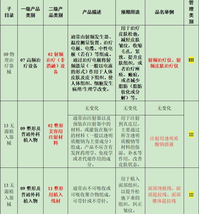 ST葫芦娃（605199）2025年半年度管理层讨论与分析